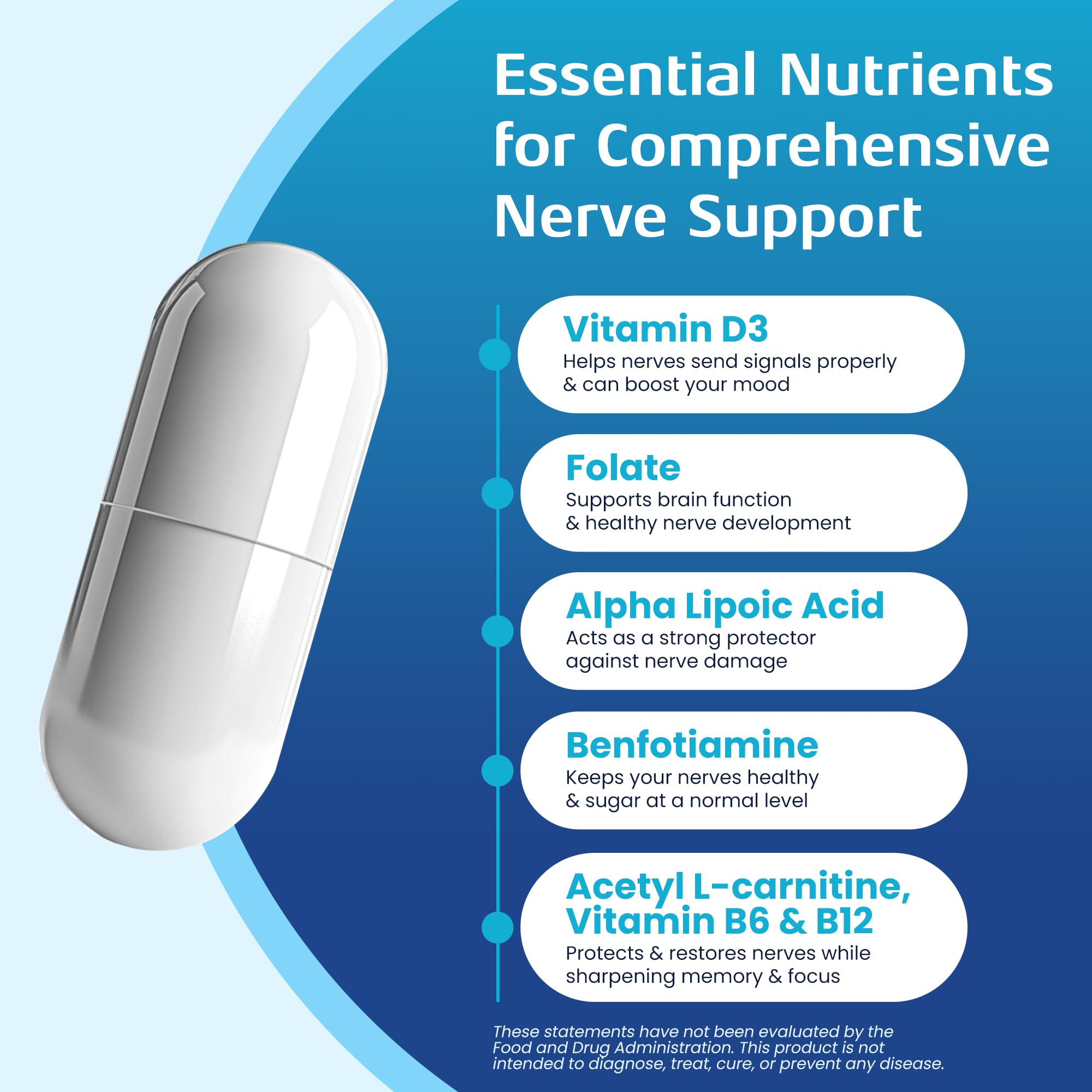 Nerve Recovery Max cápsulas en primer plano mostrando textura y pureza