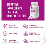 NERVE RENEW ingredientes en fondo con enfoque en R-ALA y benfotiamina