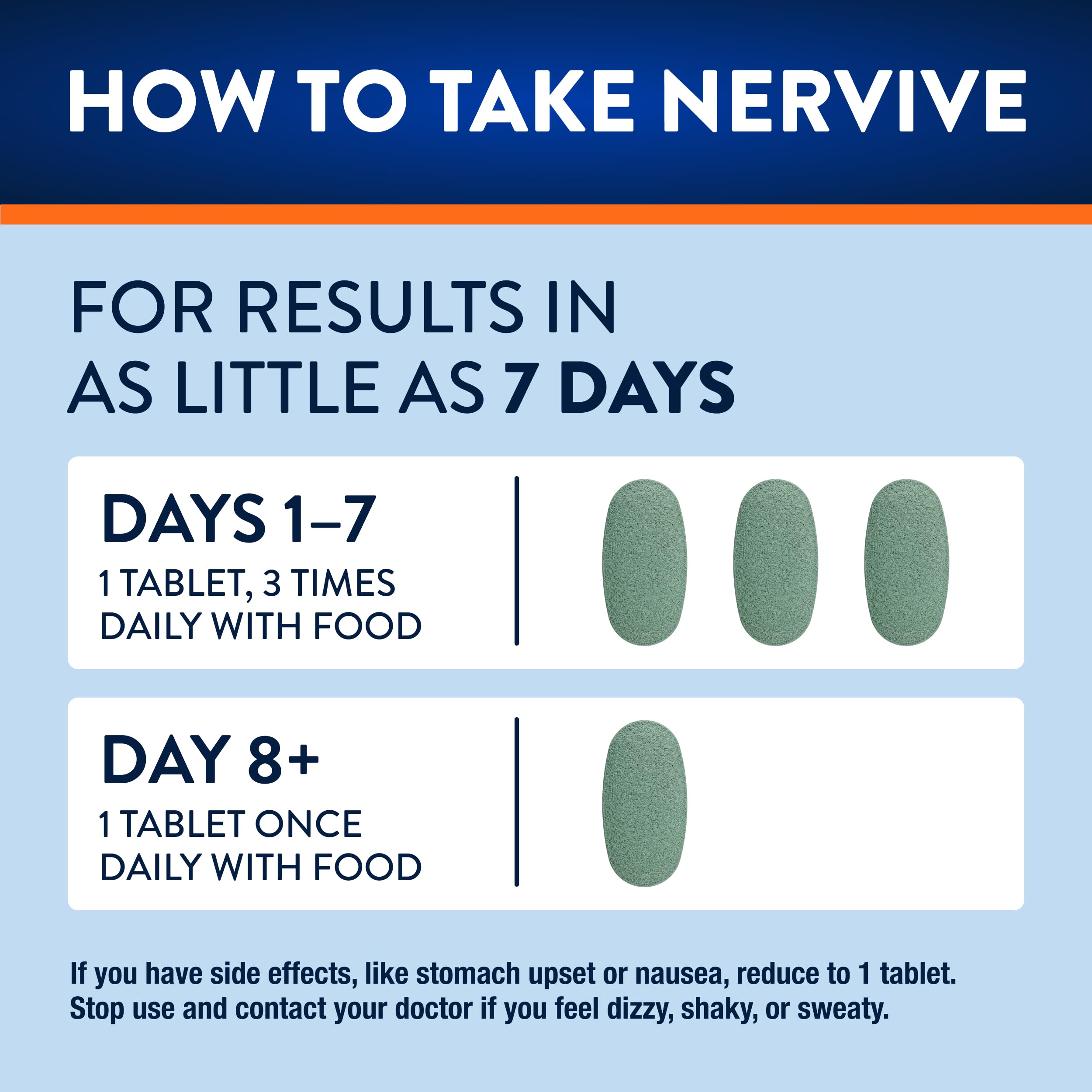 Nervive tableta primer plano resaltando 600 mg de ALA y fórmula sin azúcar