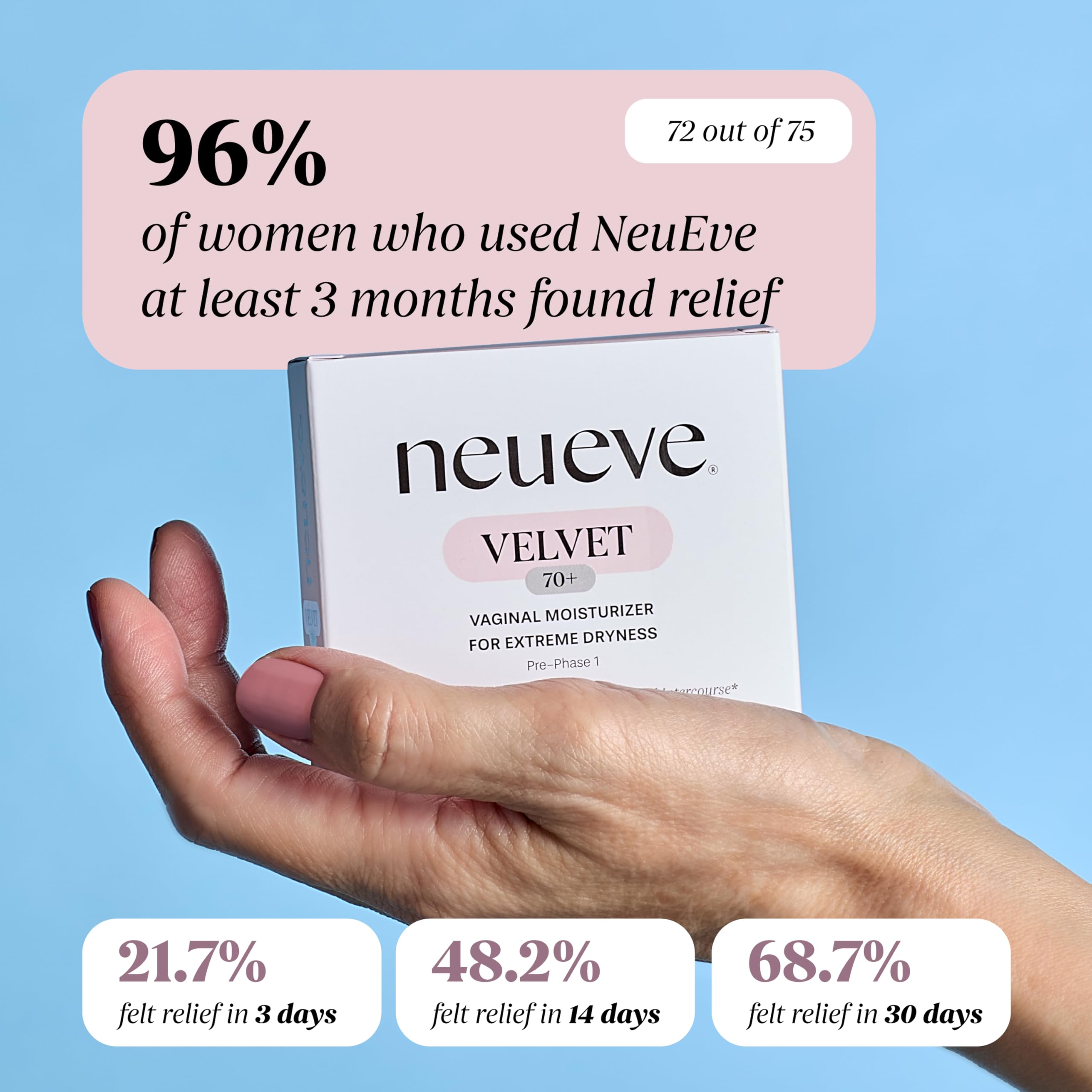 NeuEve Velvet aplicador en mano demostrando aplicación fácil y segura