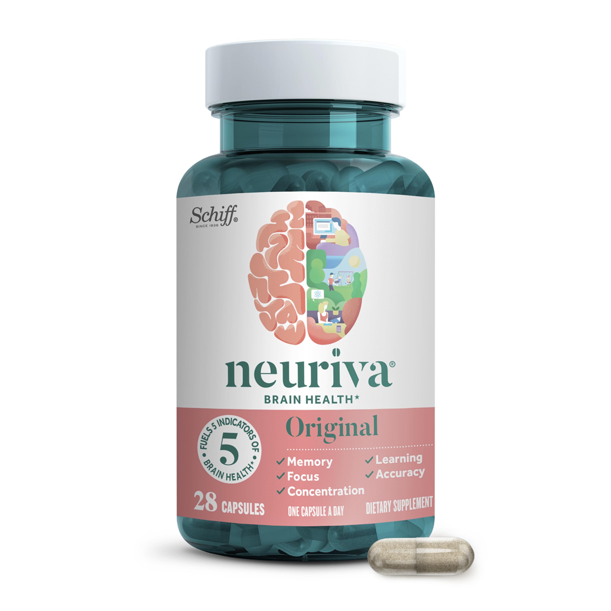 NEURIVA envase frontal mostrando cápsulas y beneficio de apoyo cognitivo