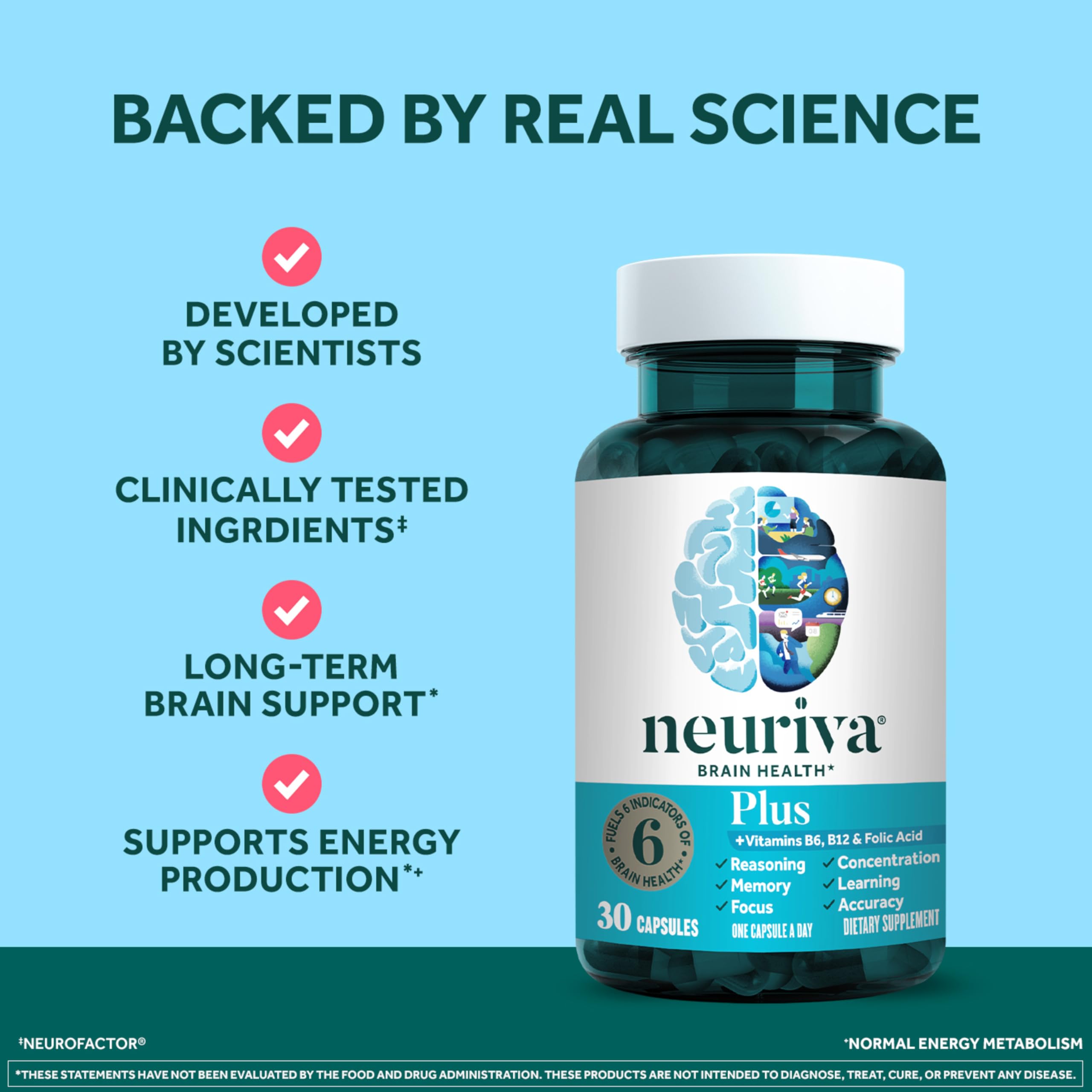NEURIVA Plus cápsula en mano ilustrando la dosis diaria fácil de tomar