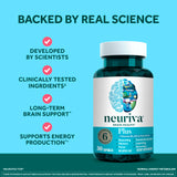 NEURIVA Plus cápsula en mano ilustrando la dosis diaria fácil de tomar