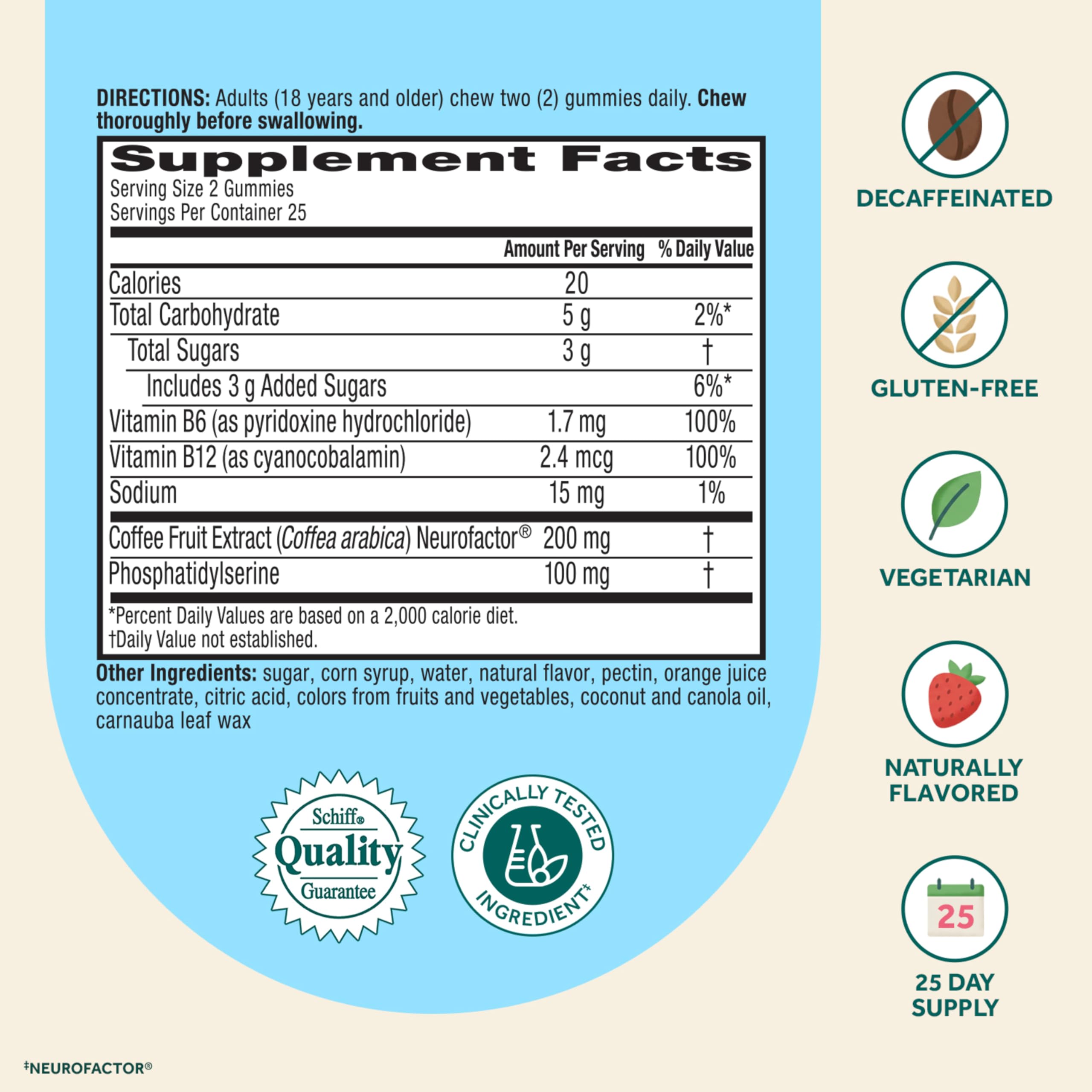 NEURIVA ingredientes principales: Neurofactor, fosfatidilserina y vitaminas B