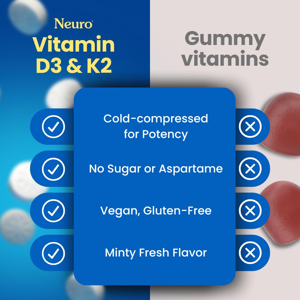 Persona tomando mint Neuro tras comida, apoyo práctico y sin agua