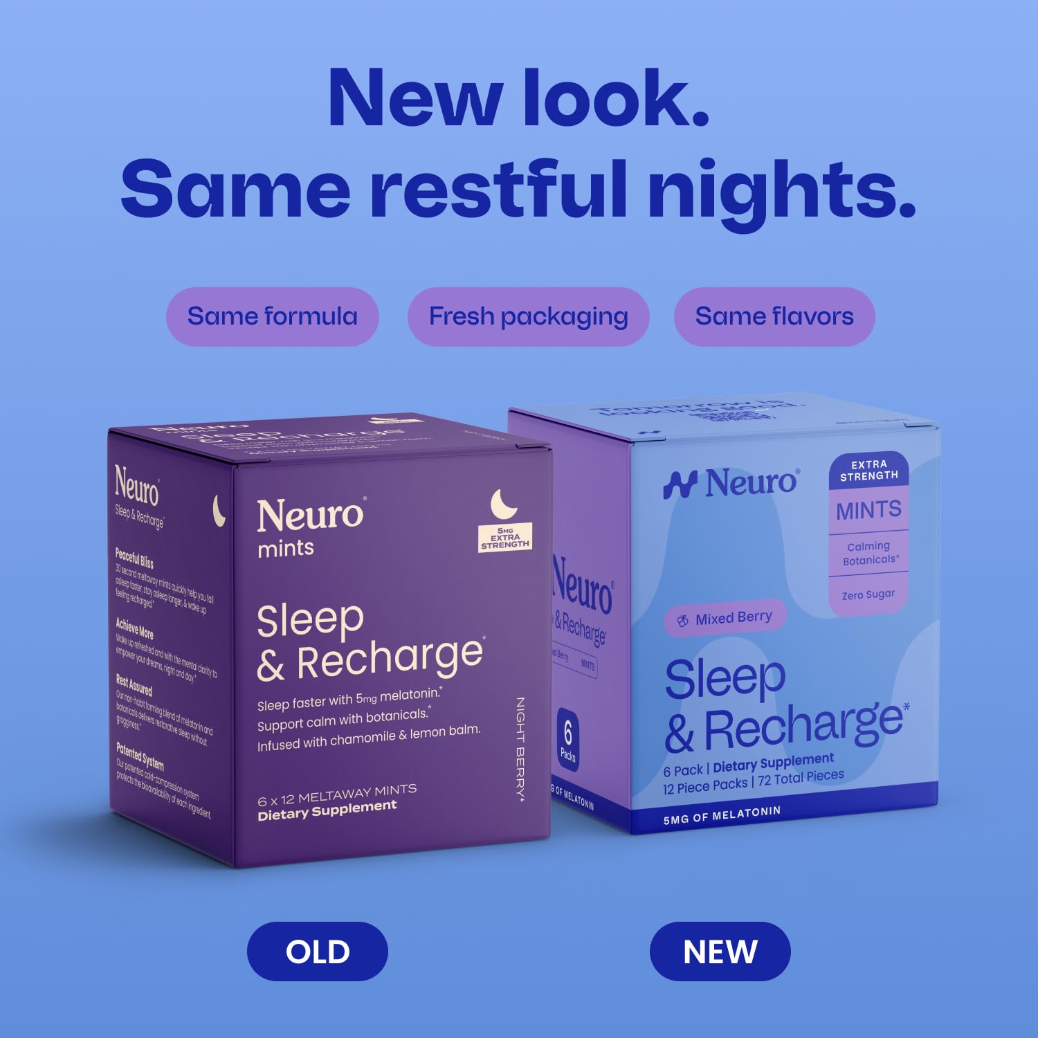 Neuro mint textura en primer plano destaca disolución rápida