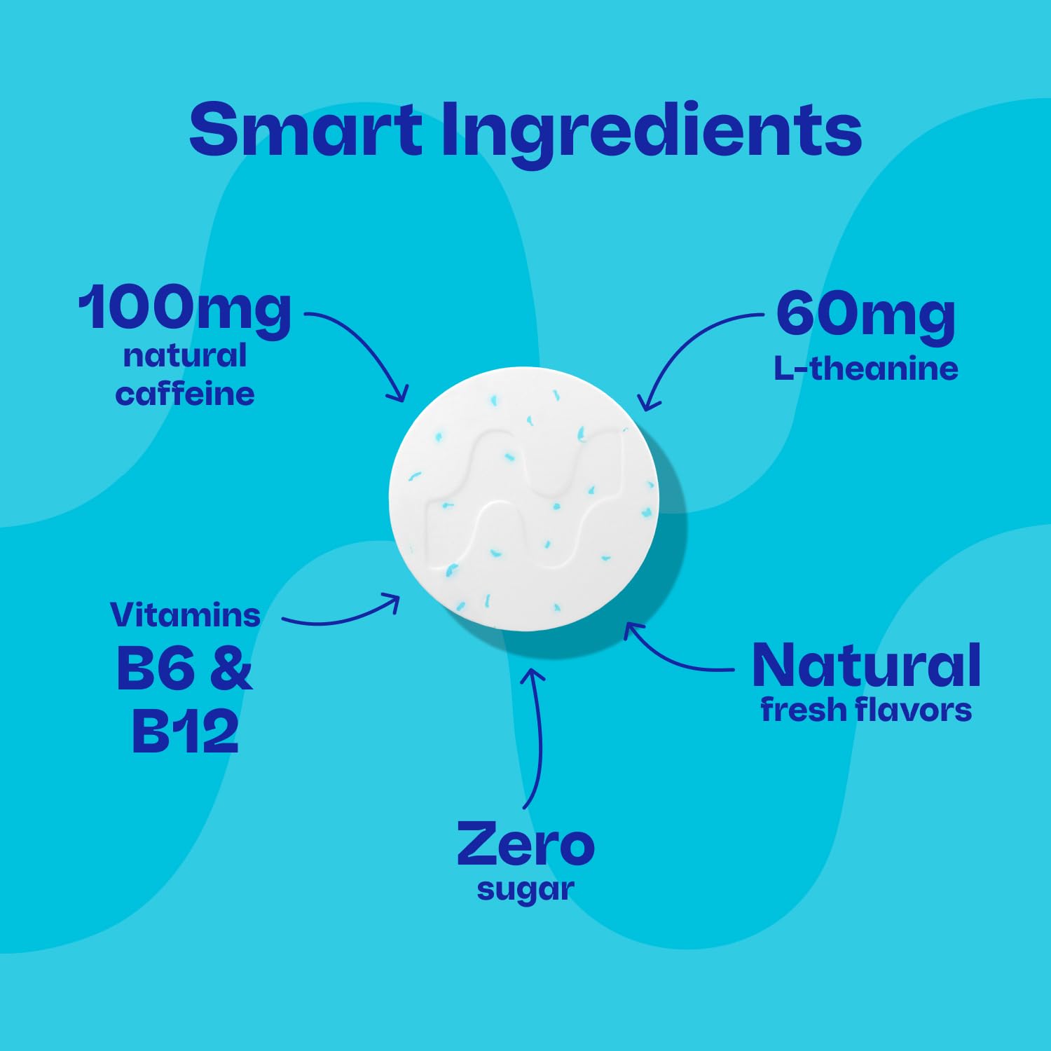 Neuro mints spearmint acercamiento al sabor mentolado y sensación refrescante