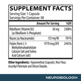 Neurobiologix capsula en mano para dosificación fácil y cotidiana