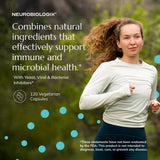 Neurobiologix cápsulas en mano para visualización de tamaño y facilidad de uso