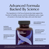 Neurobiologix etiqueta nutricional legible, muestra ingredientes y calidad