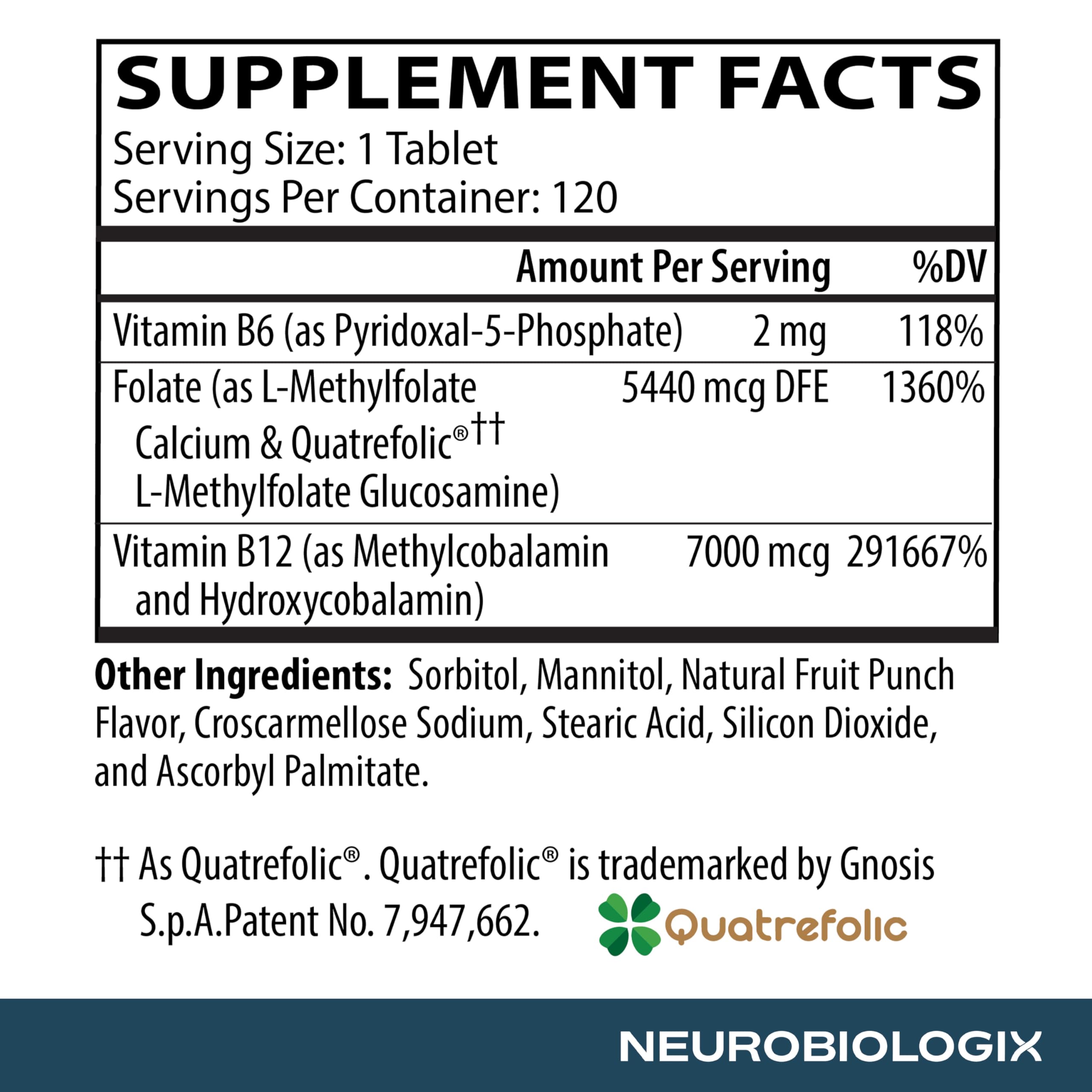 Neurobiologix etiqueta con ingredientes activos methylfolate y methyl B12 visibles