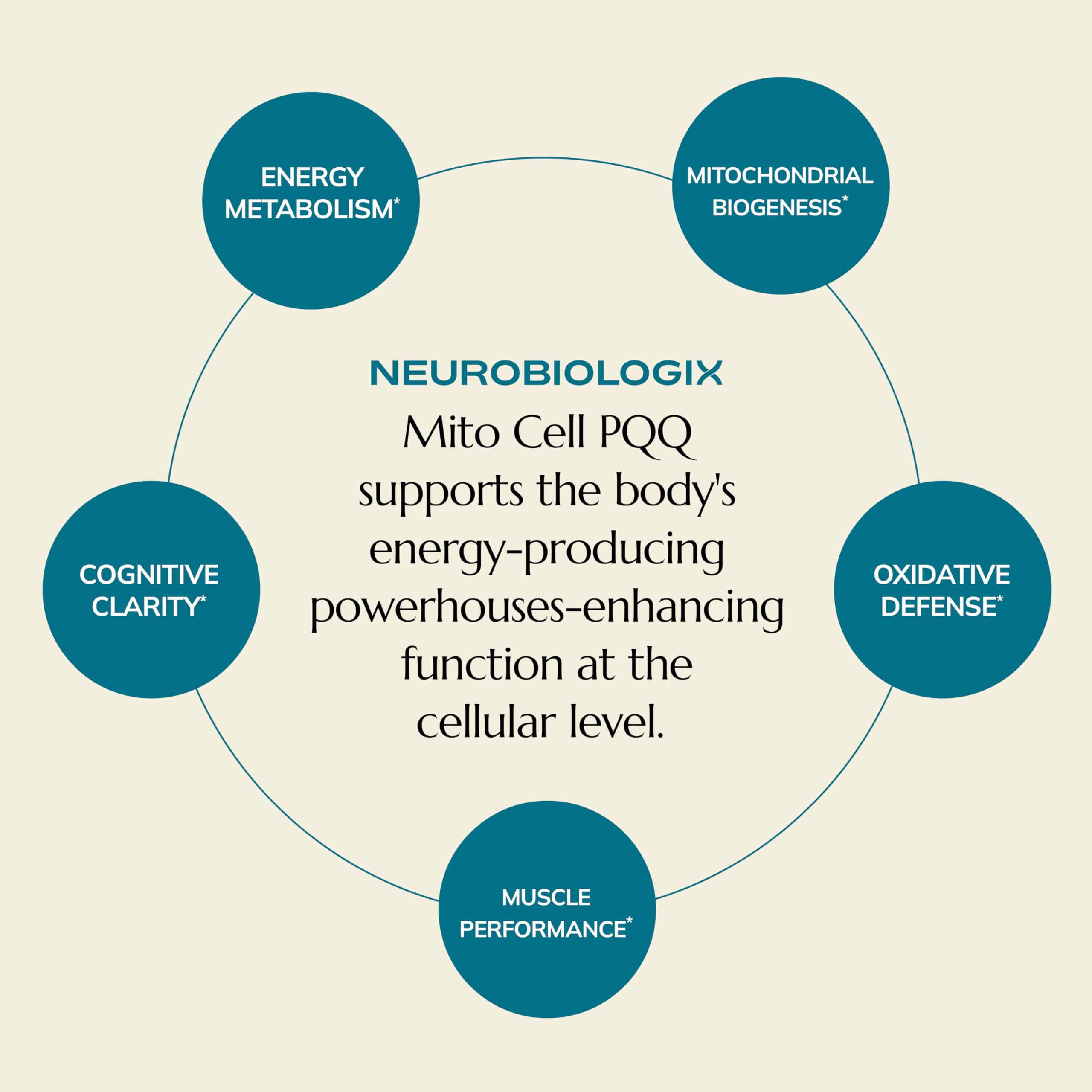 Neurobiologix comparación de tamaño de botella para escala visual