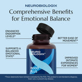 Neurobiologix Mood Plus etiqueta cGMP y sellos de calidad en primer plano