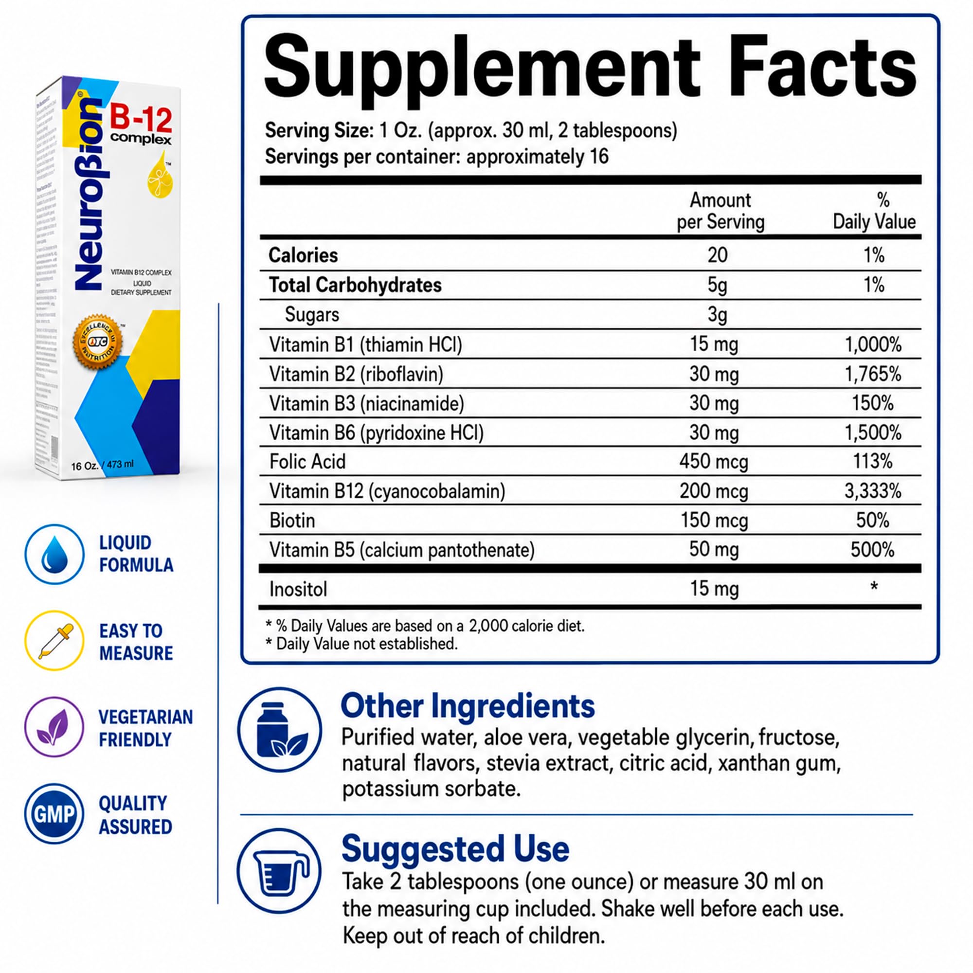 Neurobion etiqueta con ingredientes clave y beneficio informativo claro