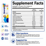 Neurobion etiqueta con ingredientes clave y beneficio informativo claro