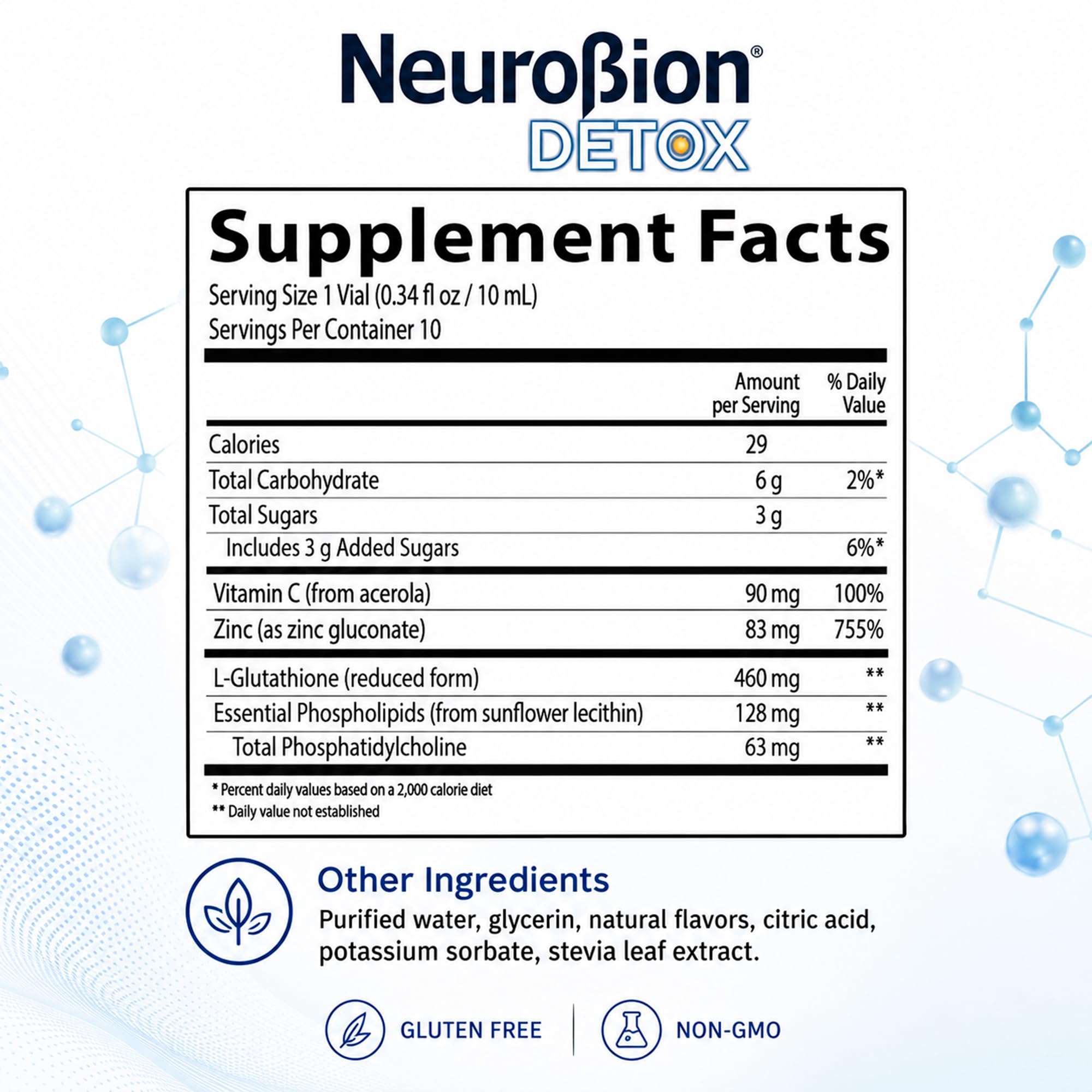 Neurobion primer plano textura liposomal para mejor absorción