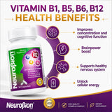 Neurobion etiqueta cerca con información de vitaminas, lectura legible rápida