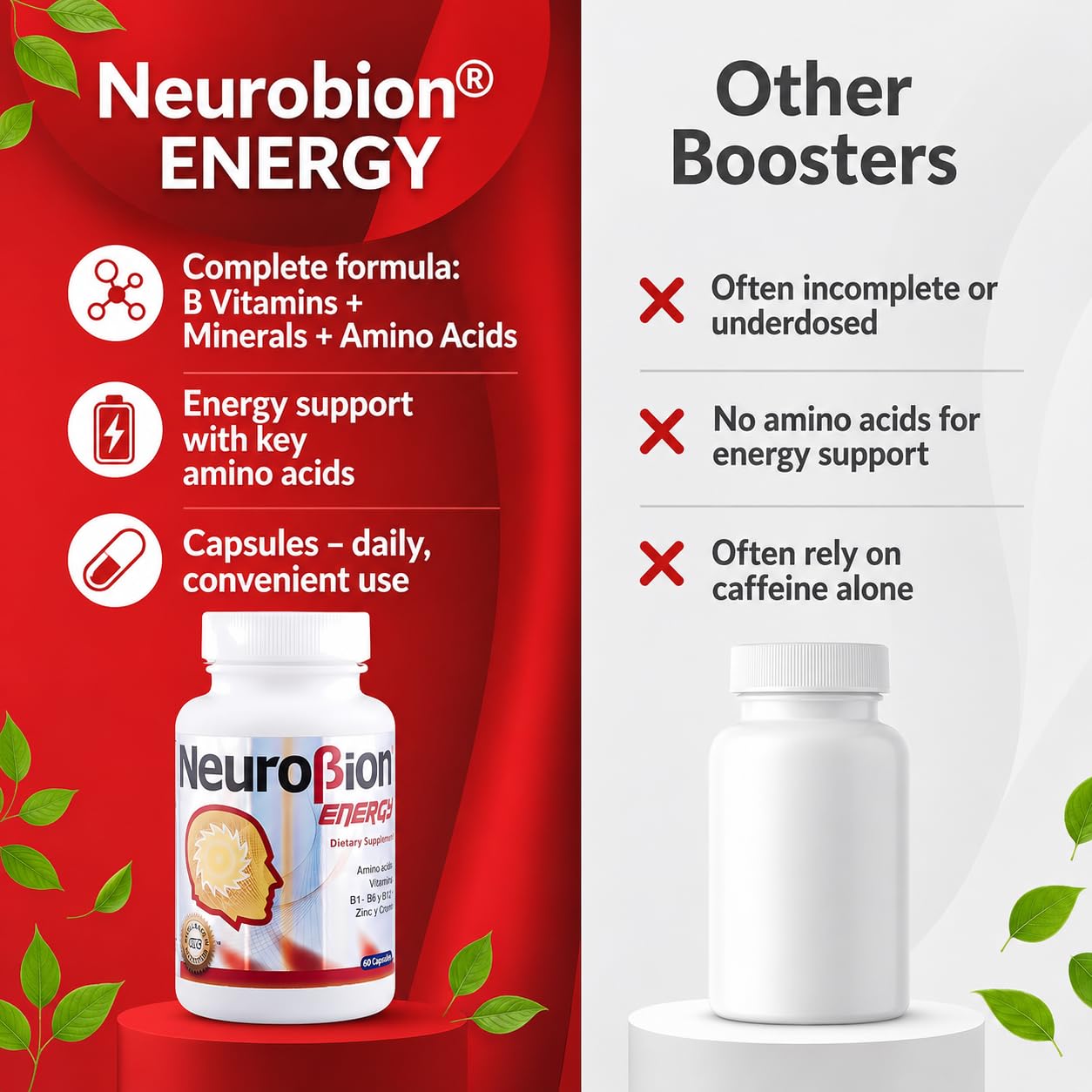 Neurobion etiqueta de ingredientes mostrando vitaminas B y minerales