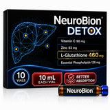 Neurobion vial frontal mostrando presentación y fácil administración