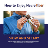 NeuroFiber consumo en estilo de vida activo para apoyo digestivo diario