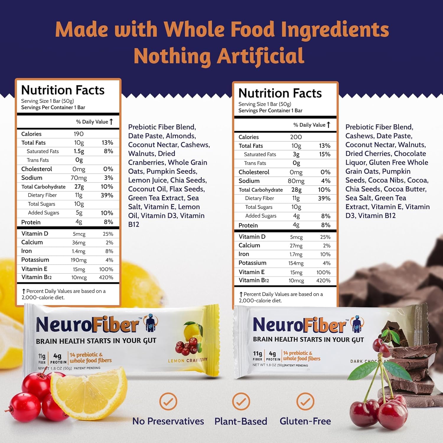 NeuroFiber ingredientes naturales como nueces y semillas que alimentan microbioma