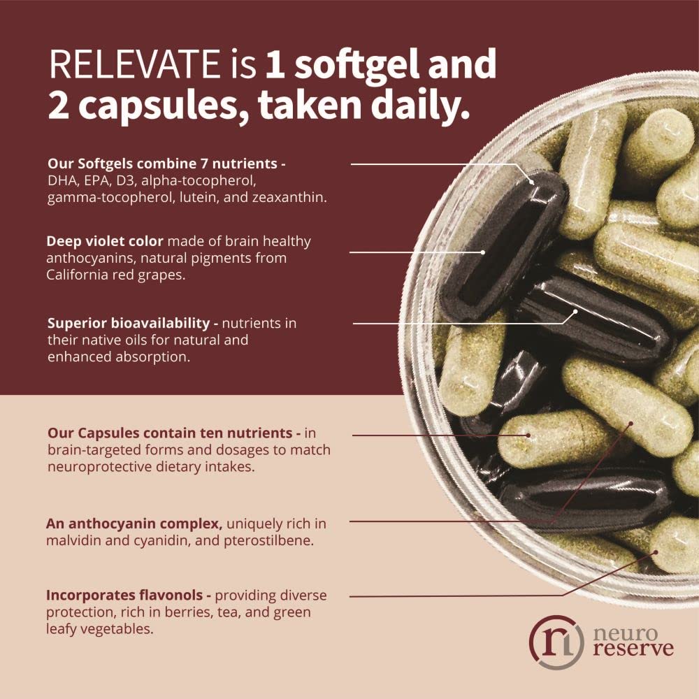 NeuroReserve RELEVATE ingredientes clave destacados para memoria y ojos