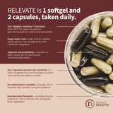NeuroReserve RELEVATE ingredientes clave destacados para memoria y ojos