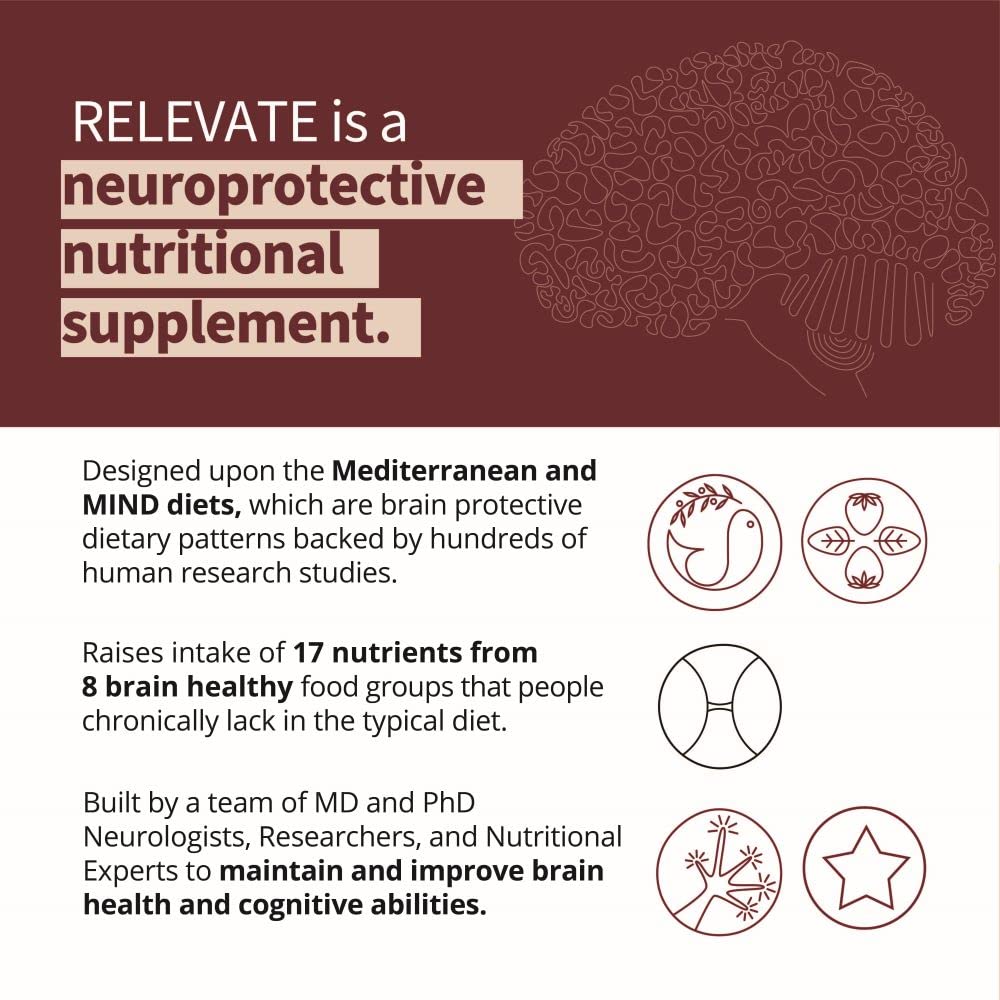 NeuroReserve RELEVATE tabletas en primer plano resaltando textura y calidad