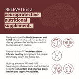 NeuroReserve RELEVATE tabletas en primer plano resaltando textura y calidad