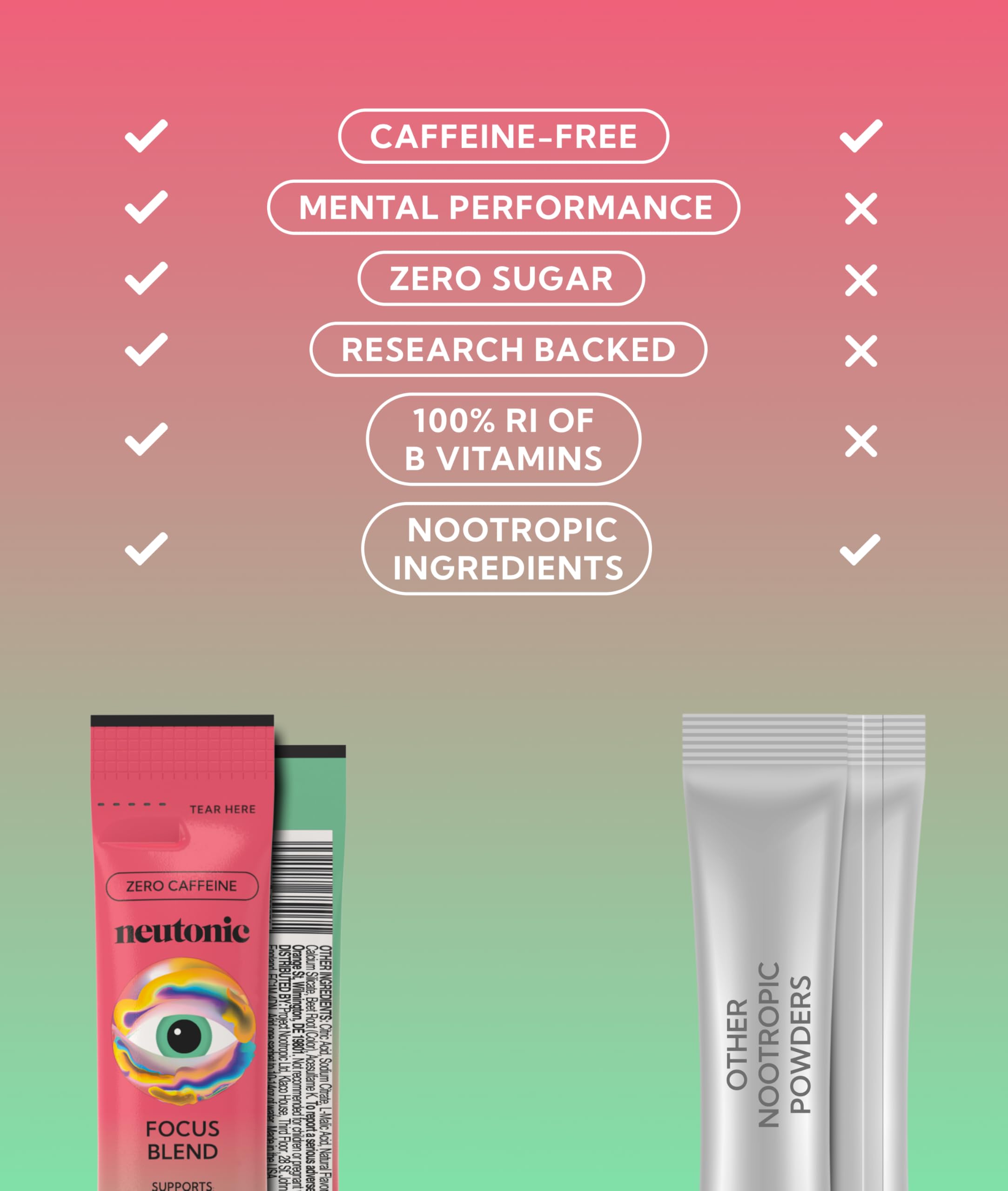 Neutonic ingredientes clave destacados para respaldo científico