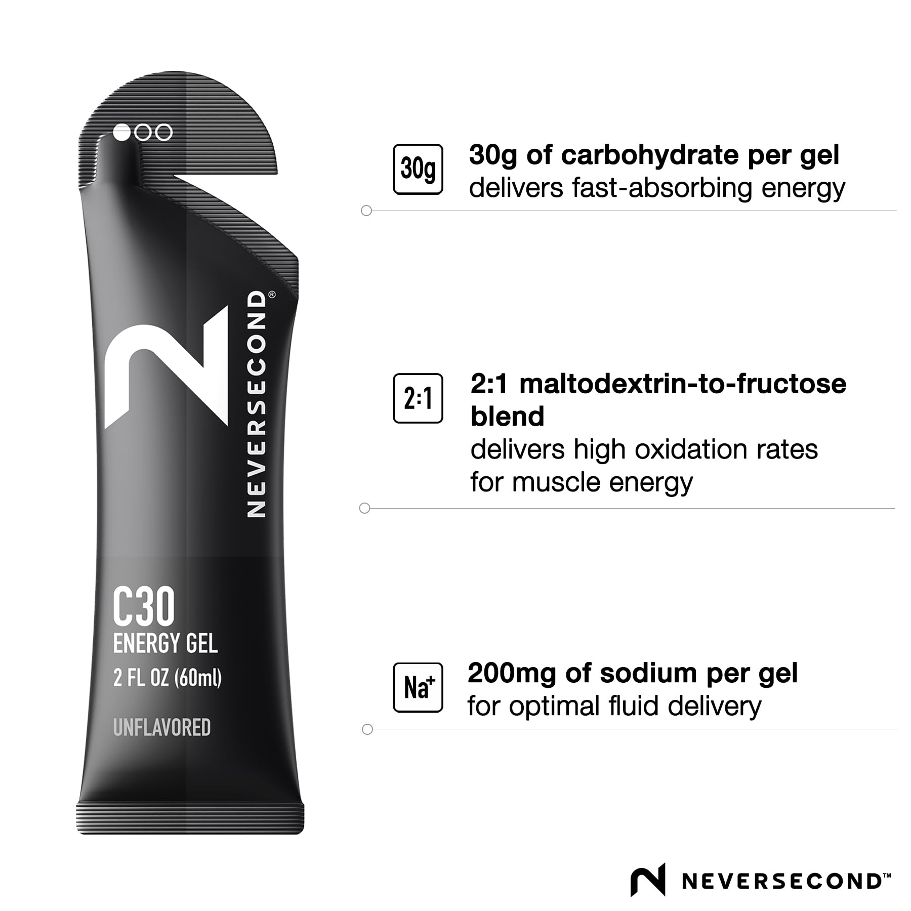 NeverSecond textura del gel fluido, fácil de tragar y absorción rápida