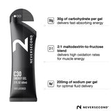 NeverSecond textura del gel fluido, fácil de tragar y absorción rápida