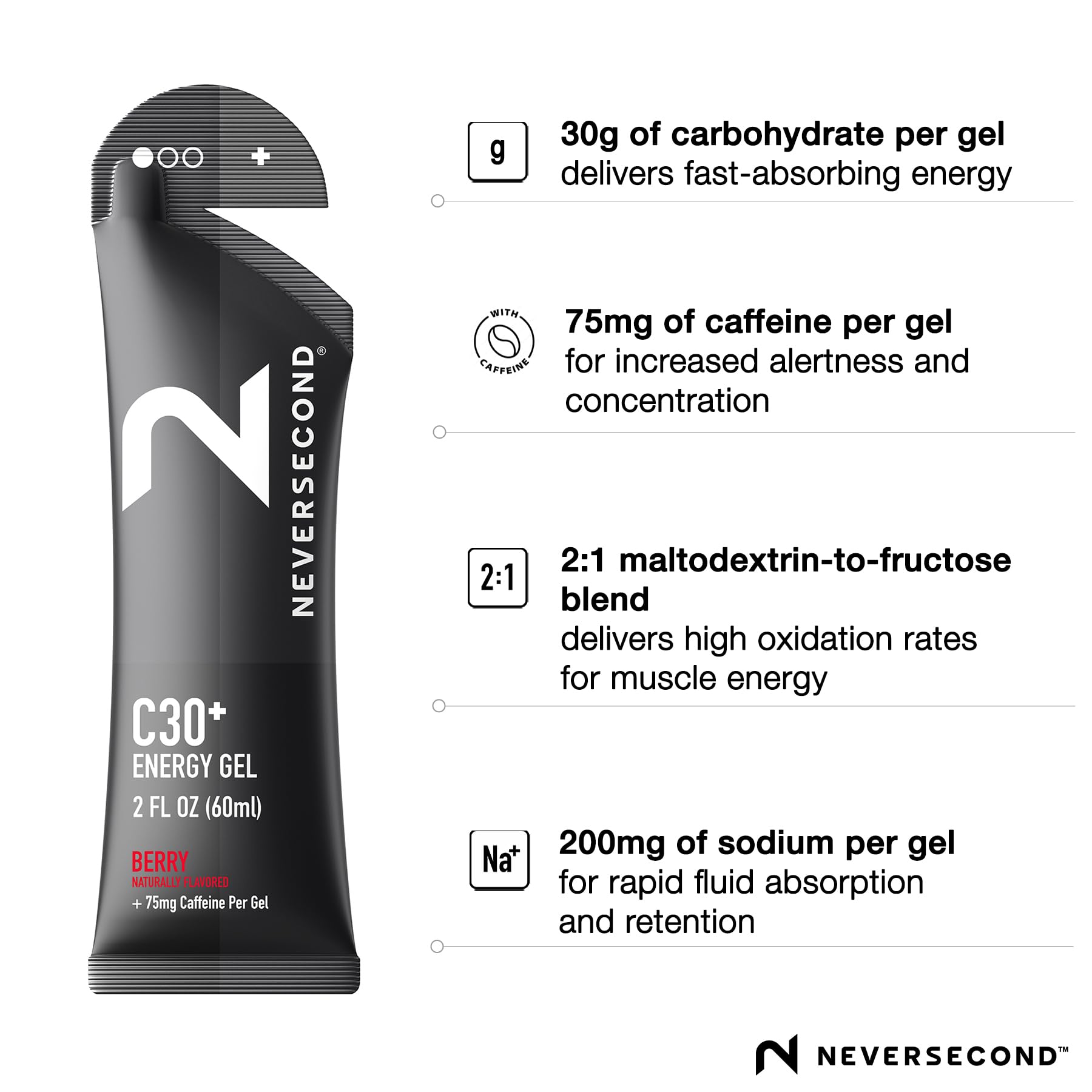 NeverSecond gel C30+ textura fluida visible para ingestión cómoda
