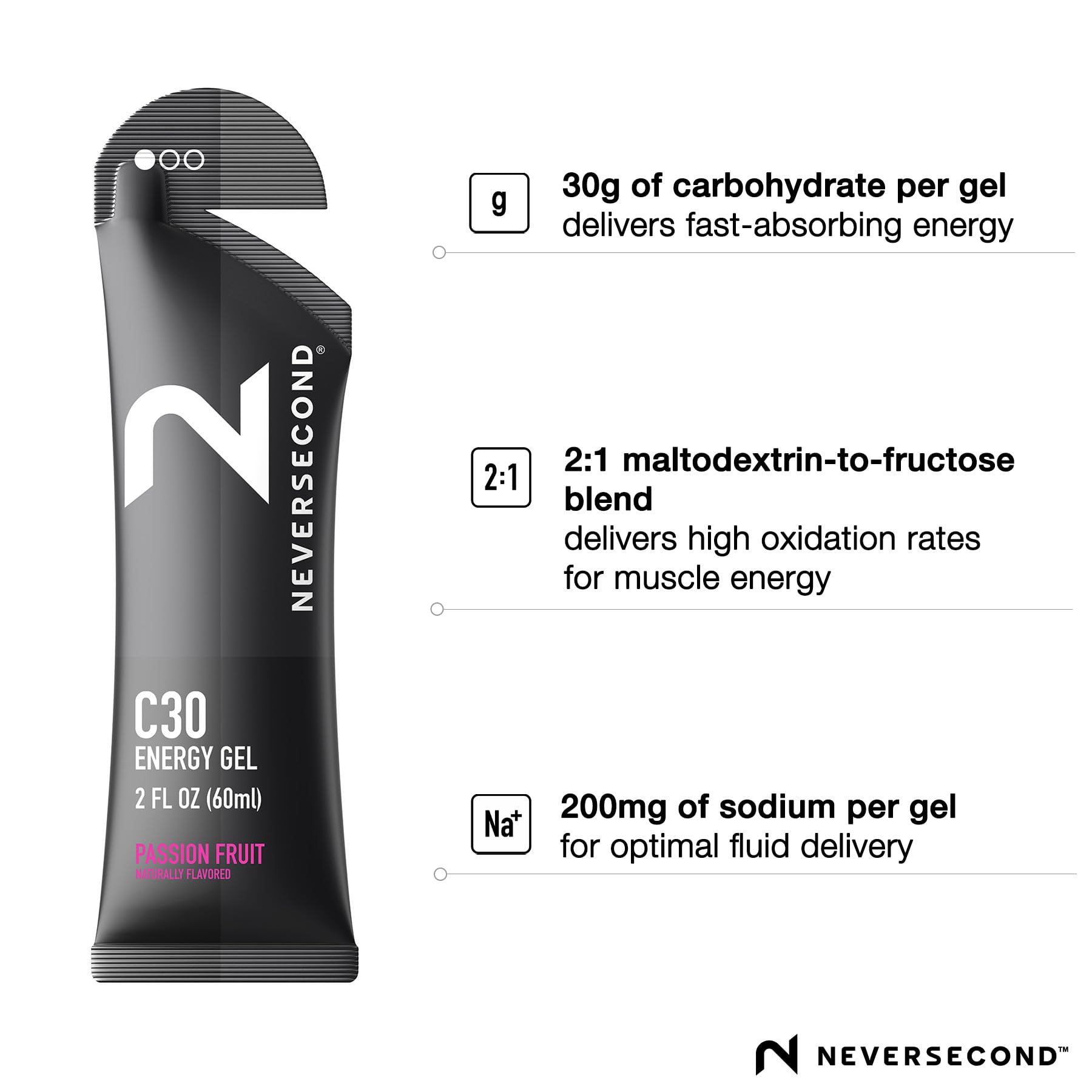 NeverSecond sobre abierto detalle de textura fina que facilita ingestión rápida