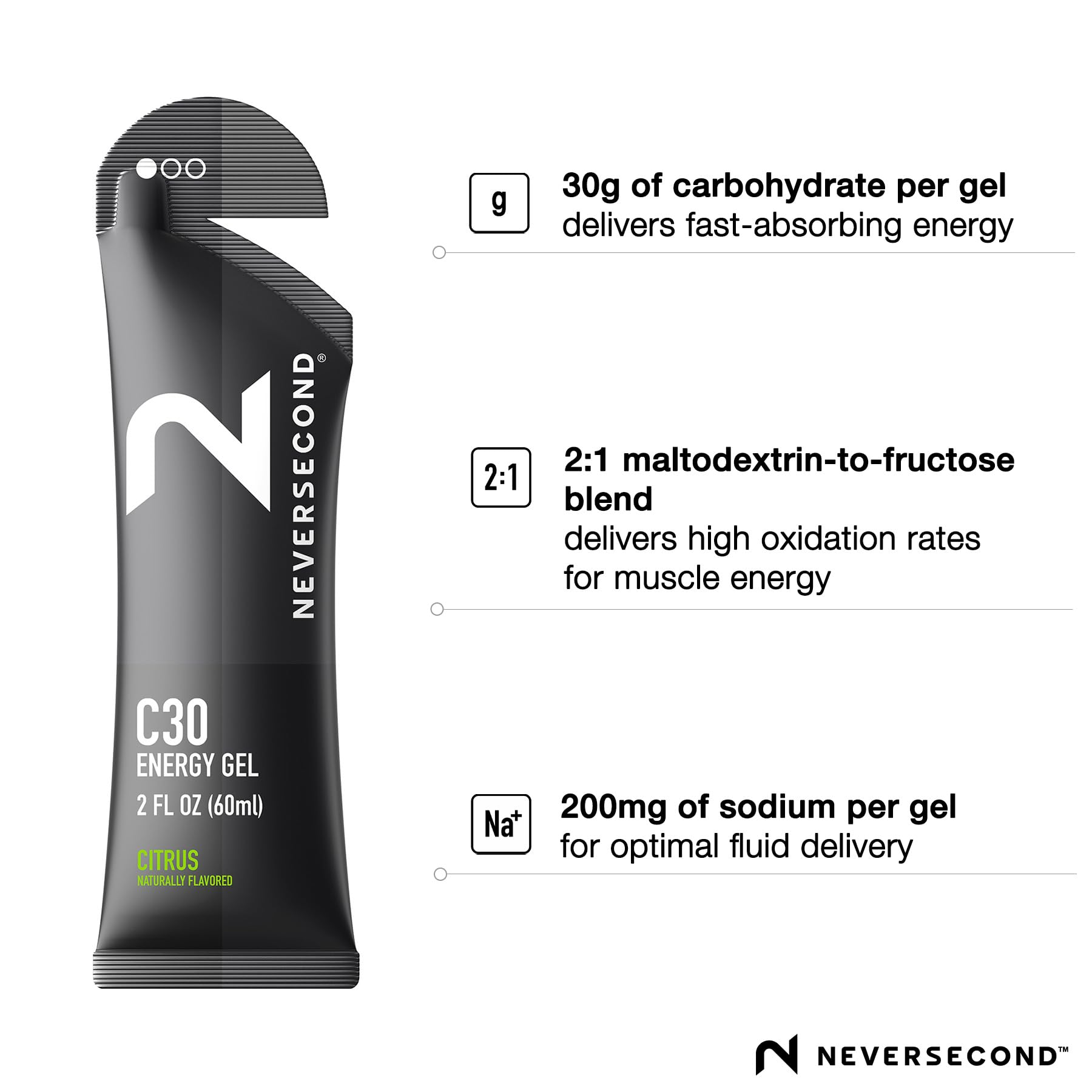 NeverSecond primer plano del sobre mostrando la textura fina del gel, ingestión sin esfuerzo