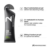 NeverSecond primer plano del sobre mostrando la textura fina del gel, ingestión sin esfuerzo