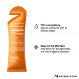 NeverSecond gel C30 etiqueta legible con ingredientes y ventaja informativa