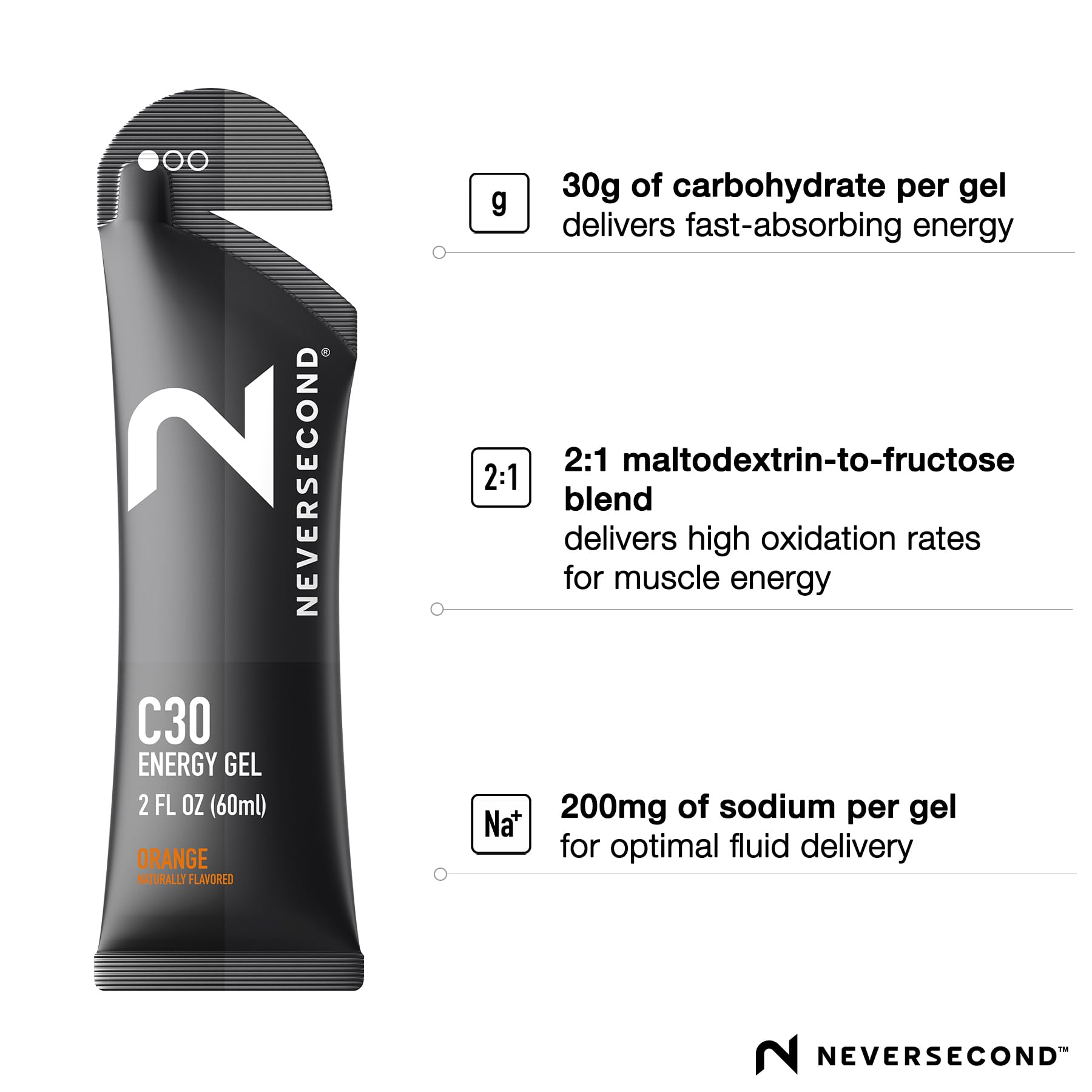 NeverSecond gel C30 sobre abierto con textura fluida y fácil ingestión