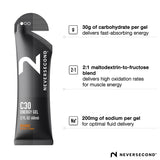 NeverSecond gel C30 sobre abierto con textura fluida y fácil ingestión