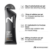 NeverSecond gel textura fluida acercamiento para ingestión fácil