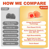 NEVISS caja abierta con frasco y gomitas para visualización del contenido