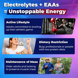 NEVISS etiqueta nutricional enfocada que destaca aminoácidos y electrolitos
