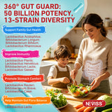 NEVISS etiqueta de ingredientes con vitaminas y prebióticos destacados