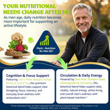 NEVISS etiqueta nutricional destacando vitaminas y formas metiladas