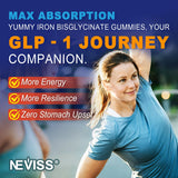NEVISS gomitas en mano para comparar tamaño y dosificación visual