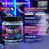 NEVISS varias gomitas en plato, beneficio aspecto apetecible