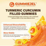 NEVISS ingredientes MCT C8 C10 y curcumina para mayor biodisponibilidad