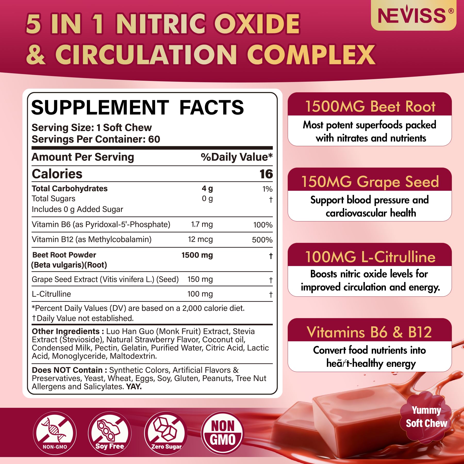 NEVISS textura de gomita en primer plano, fácil de masticar y agradable