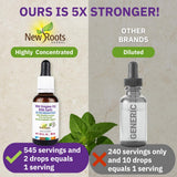 NEW ROOTS HERBAL gota de aceite en primer plano mostrando textura concentrada y pureza