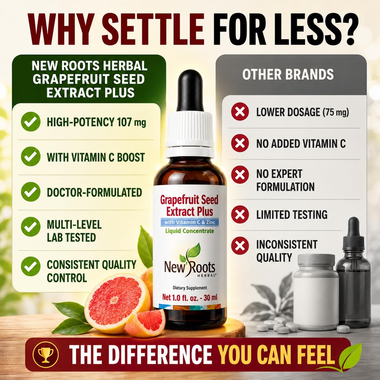 NEW ROOTS HERBAL botella colocada en una encimera de cocina sugerente uso diario